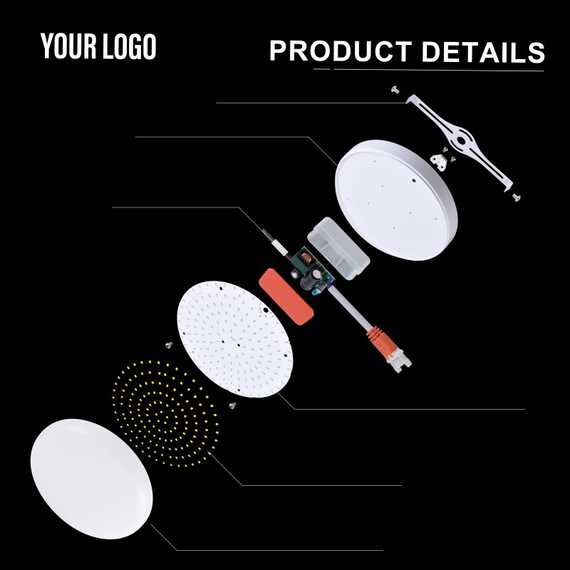 36W সারফেস LED ফ্রেমলেস প্যানেল লাইট, অ্যালুমিনিয়াম + পিসি, আয়রন + পিপি, ফুল লাইট